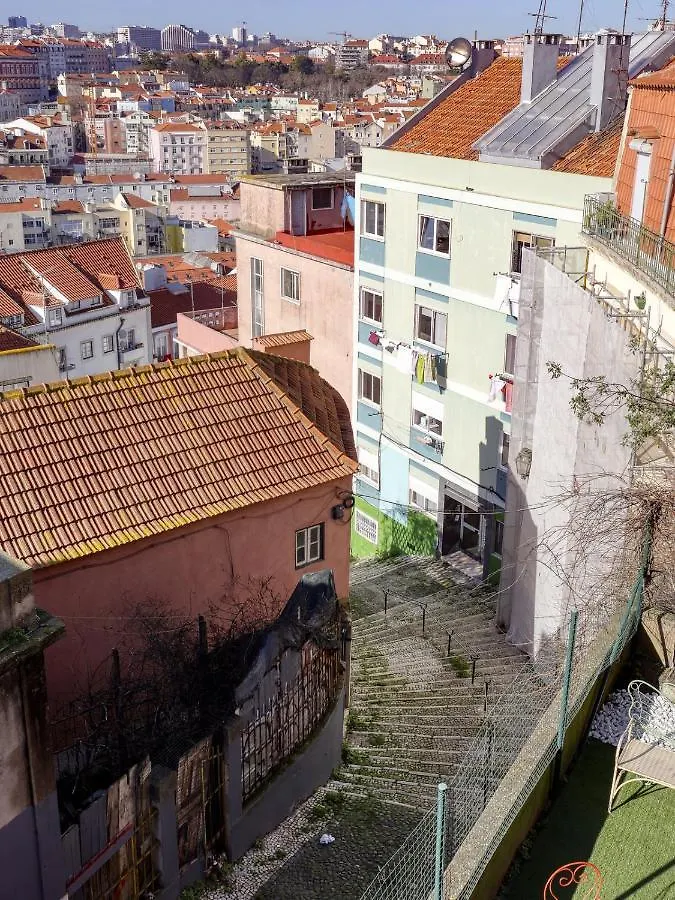 Lisbon Graca Terrace Apartment 0*,  Portugal